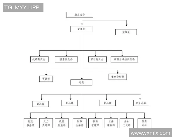 上海攀岩队心理素质分析与表现评估研究报告