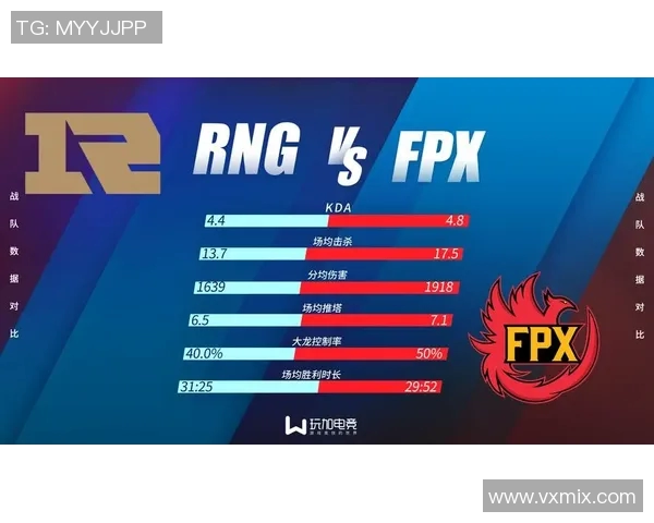 全球挑战赛最新积分榜揭晓RNG战队以69分稳居第一名 全球挑战赛最新积分榜揭晓RNG战队以69分稳居第一名