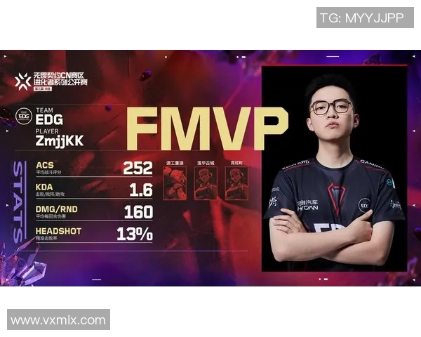 EDG战队技术排名创新高引发电竞圈热议与关注 EDG战队技术排名创新高引发电竞圈热议与关注