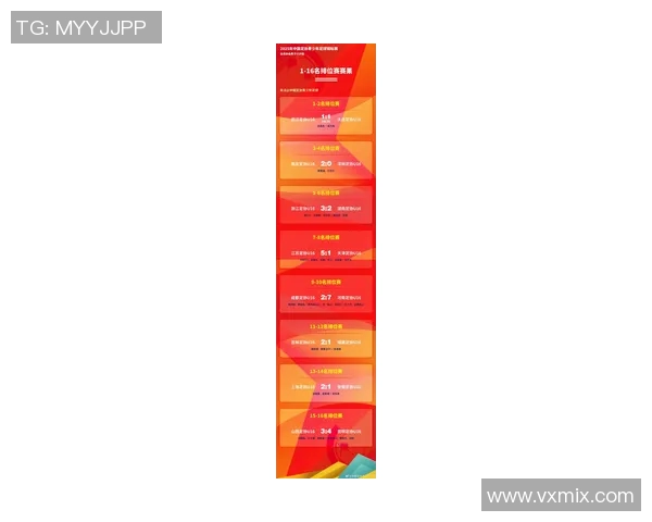 武汉足球队在足球比赛经验排名中创下新高引发广泛关注与讨论