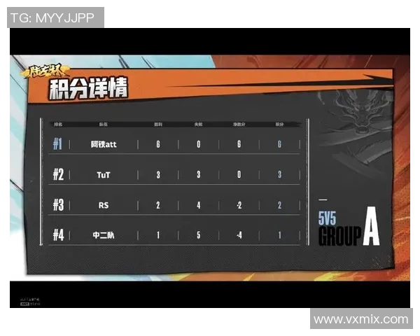 上海羽毛球队以72分稳居大师赛积分榜首位展现强劲实力