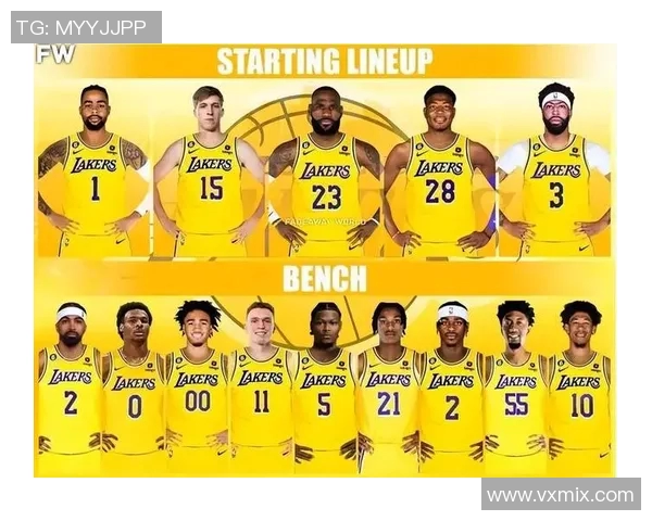 湖人队新赛季阵容深度分析与夺冠前景展望