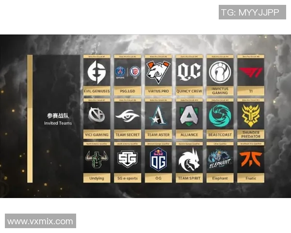 DOTA2赛事经验排行榜揭晓V5战队荣登第二名引发热议 DOTA2赛事经验排行榜揭晓V5战队荣登第二名引发热议