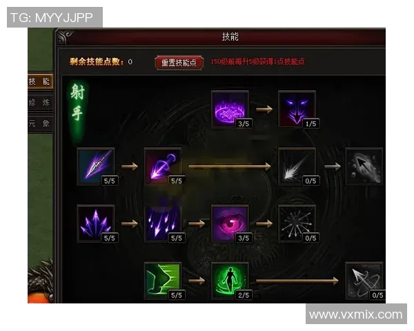 杨丽独家分享和平精英游戏技巧与心得体会助你提升战斗力